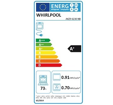 WHIRLPOOL AKZ96230NB spotřeba energie